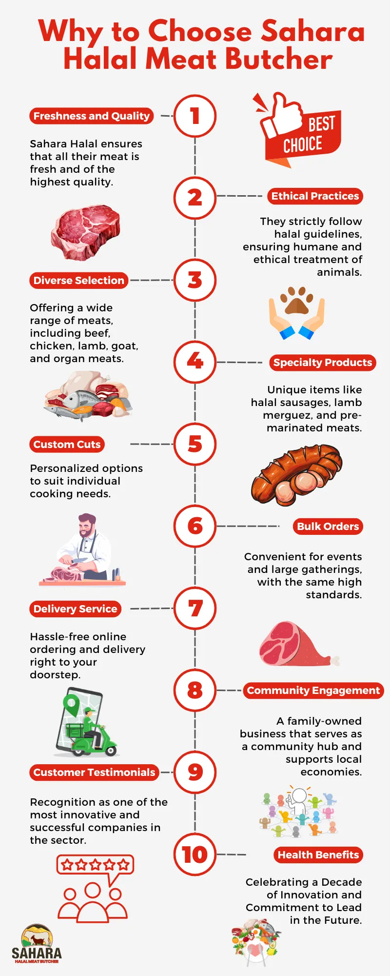 Explore the top 10 reasons to choose Sahara Halal Butcher for halal meat in Central Florida, from ethical practices to personalized service and bulk orders.